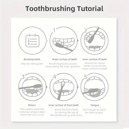 Radiant Smile Teeth Cleaning Powder™