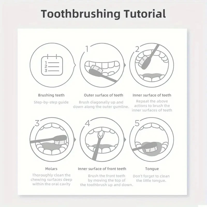 Radiant Smile Teeth Cleaning Powder™