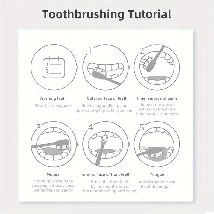 Radiant Smile Teeth Cleaning Powder™